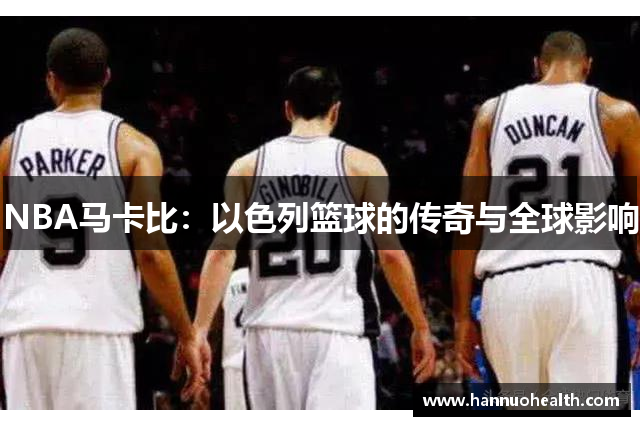 NBA马卡比：以色列篮球的传奇与全球影响