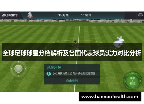 全球足球球星分档解析及各国代表球员实力对比分析