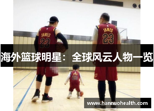 海外篮球明星：全球风云人物一览