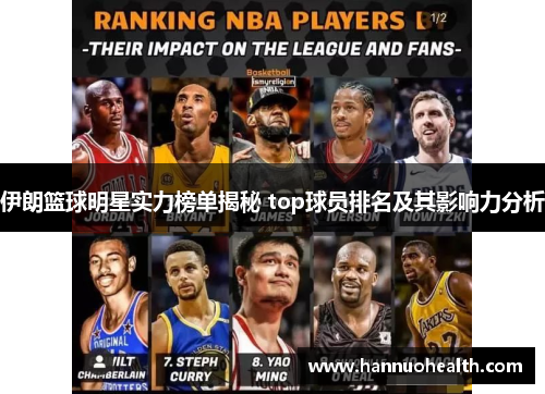 伊朗篮球明星实力榜单揭秘 top球员排名及其影响力分析